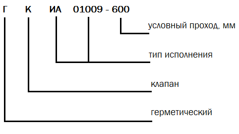 Имеет 400. Клапан герметический вентиляционный ГК ИА 01009-300. Клапан герметический ГК ИА 01009-600. Герметические клапаны ГК-400. Клапан ГК-200.