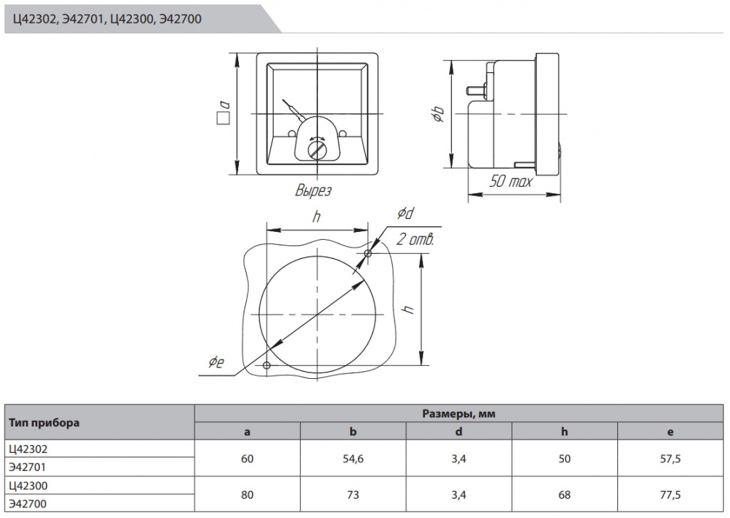 Ц42702 Вольтметр, цена в Екатеринбурге от компании Промавтоматика