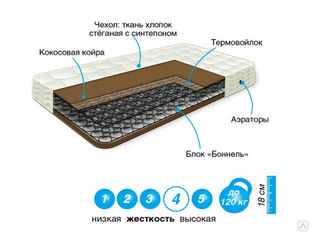 Гост на матрас армейский