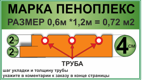 Полезные функции онлайн-бухгалтерии, о которых вы могли не знать