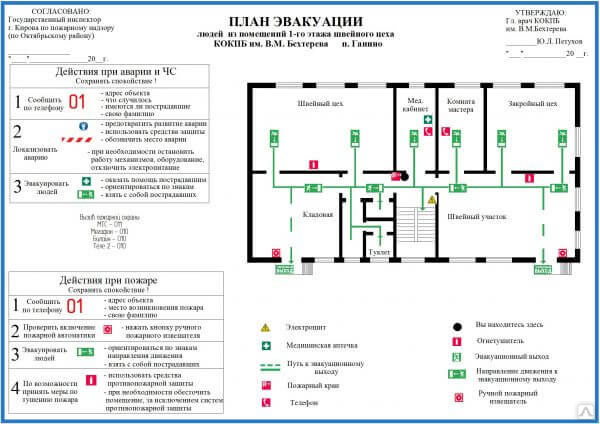 План эвакуации изготовить в нижнем новгороде - 98 фото