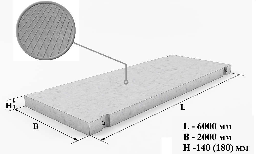 Бетонная плита длиной 2. Плита ПАГ-18а800. Плита дорожная ПАГ-14. Плиты дорожные ПДН 14 (6000*2000*140). Жб плита ПАГ-18.