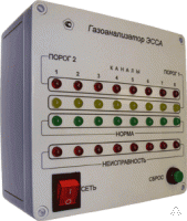 ЭССА-CO-CH4, исполнение МБ стационарный газоанализатор