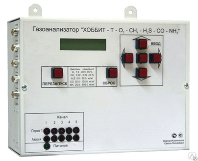 Газоанализатор Хоббит Т Цена В Челябинске Купить