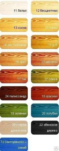 ᐉ Пропитка для дерева Belinka Lasur (Белинка Лазурь) купить в Минске