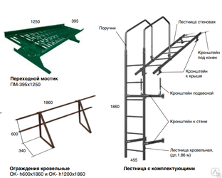 Ограждение кровельное ок h600х1860 характеристики