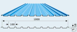 1000 18. Профлист с18-1000-0.7 чертеж. Профнастил с18-1000-0.6. Профнастил 18 профиль. Профлист с18-1000-0.5.