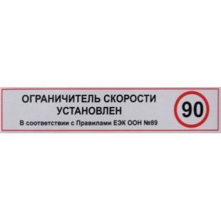 Влияние на штрафы за превышение: статистика эффективности