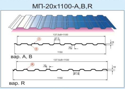 Профнастил мп20 чертеж
