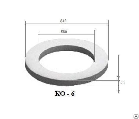 Кассета для опалубки ко 6