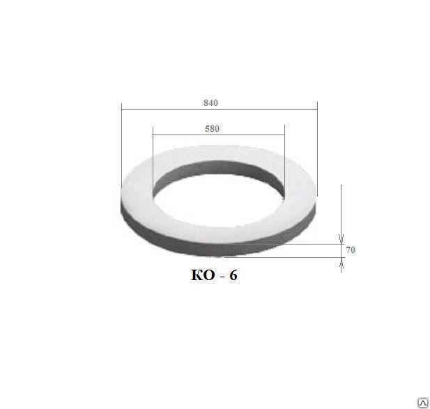 Кольцо опорное ко 6 объем бетона. Кольцо опорное ко6 (КЦО-1). КЦО -1 (ко-6). КЦО-3 кольцо опорное. Кольцо опорное ко-6 (840х580х70),.