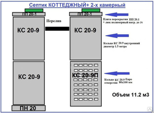 Марка колодца ксп что это