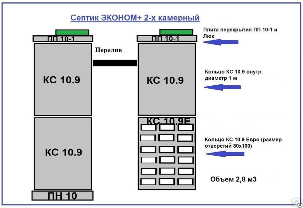 Плита перекрытия пн 10 1