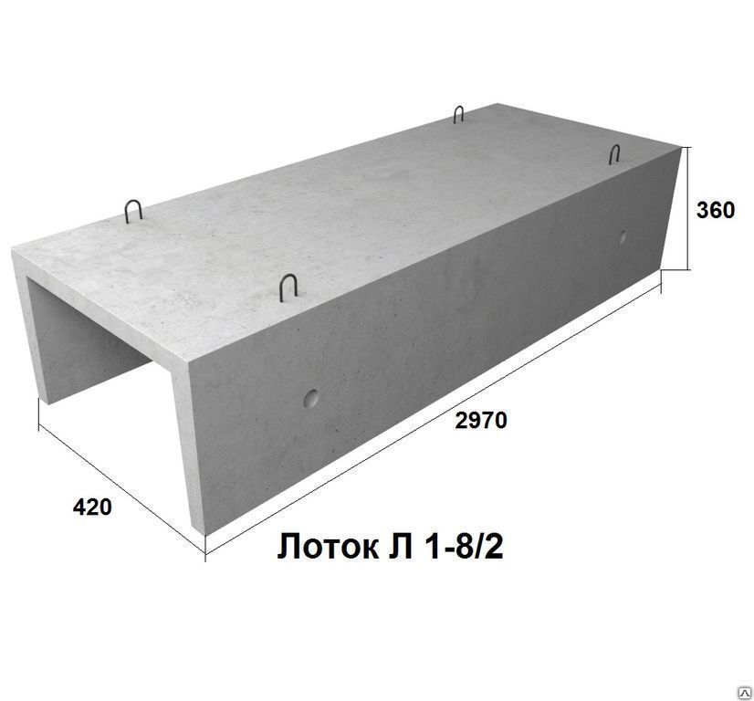 Л 4 15 2. Л11-8/2 лоток железобетонный. Лоток ЛК 75.30.30-1. Лоток ЛК 300.30.30-1. Лоток теплотрассы л11-8/2.