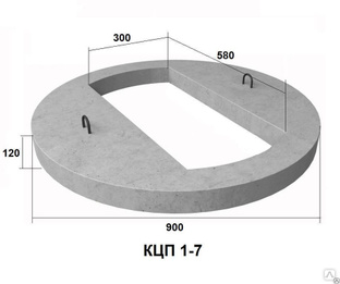 Плита перекрытия кцп 1 7