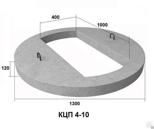 Плита перекрытия кцп 4 10