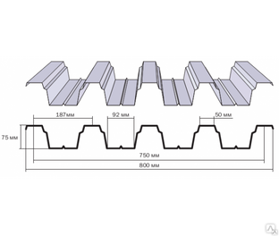 Профлист 75 для опалубки