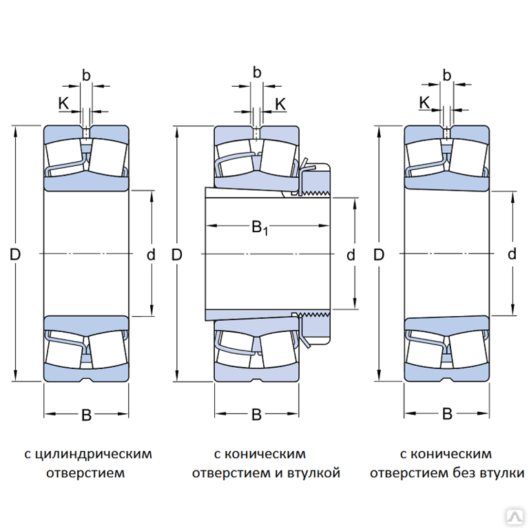 Подшипник двухрядный схема