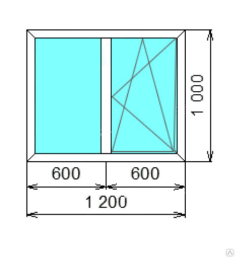 Пластиковое окно KBE 1200х1000 двустворчатое, двухкамерное