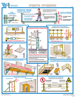 Комплект плакатов "Безопасность работ на высоте" #1
