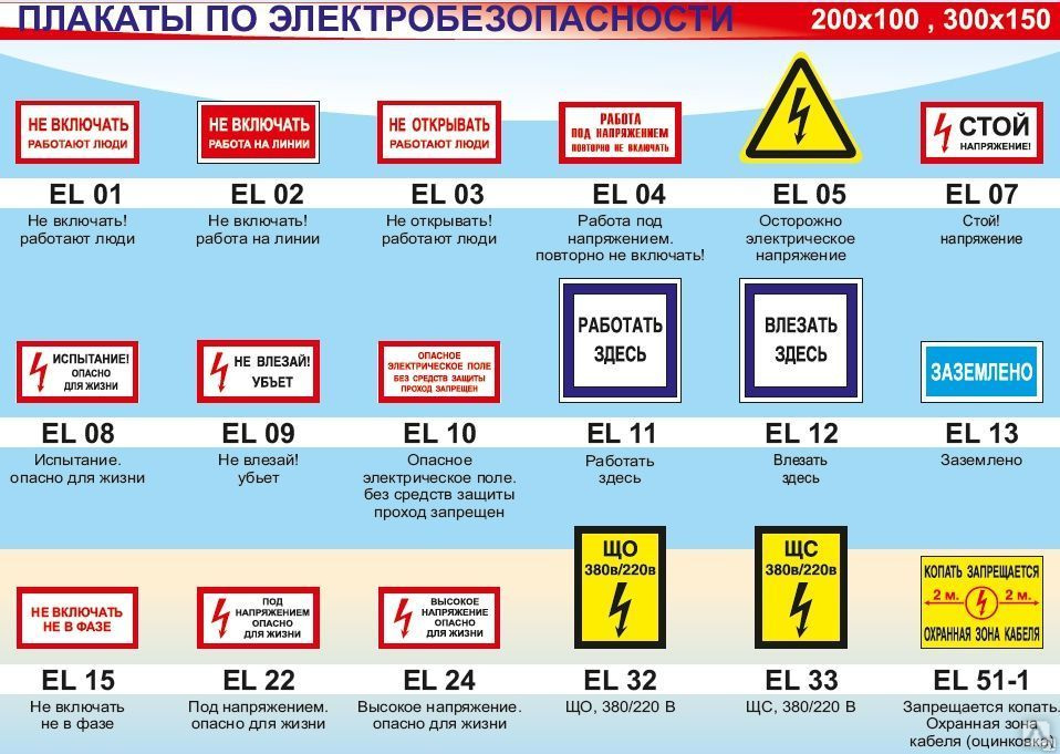 Знаки электробезопасности картинки и их значение