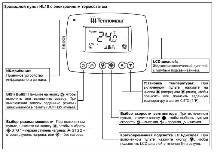 Пульт управления тепловой завесой тепломаш ir03. Тепломаш пульт управления инструкция. Пульт управления тепловой завесой тепломаш. Тепломаш инструкция по применению. Тепломаш пульт управления завесой.